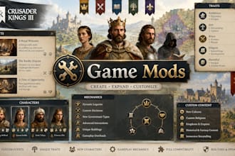 create custom ck3 mods, events, traits, characters and mechanics
