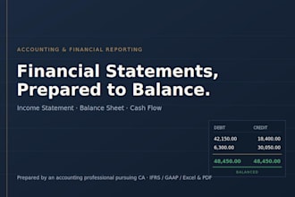 prepare your income statement, bs and cf statement