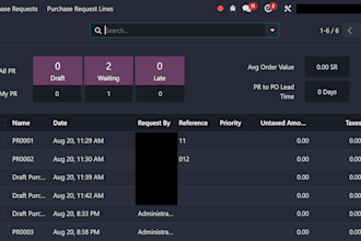 fix bugs and errors in your odoo erp system