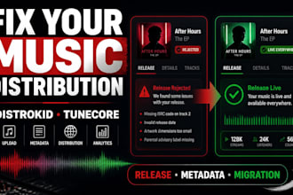fix distrokid and tunecore music distribution and release issues