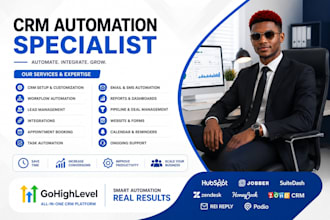 gohighlevel email marketing, gohighlevel  automation, gohighlevel sales funnel