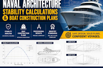 provide naval architecture stability calculations and boat construction plans
