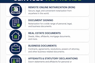 provide fast remote online notary and notarization services