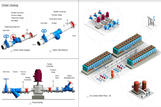 design 3d mechanical hvac piping and chiller plant layout, pump hookup drawing