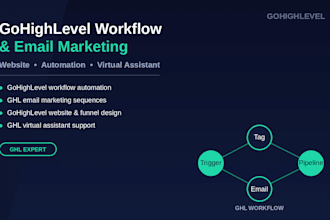 build ghl workflow automation, ghl email marketing, ghl website be your ghl VA