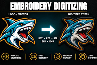 embroidery digitizing, digitize image for embroidery patch design to dst pes jef