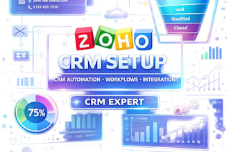 setup zoho crm for your business