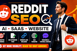 make reddit seo post to promote website ai app saas product