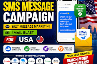 give good quality business leads