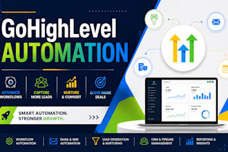 setup crm  for your business