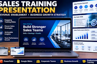 sales training presentation corporate revenue enablement growth strategy toolkit