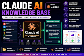 build a claude ai knowledge base and business assistant