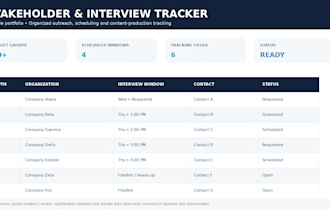 be your fast and reliable virtual assistant for urgent tasks