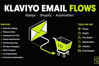 setup klaviyo email marketing flows shopify ecommerce abandoned cart automation