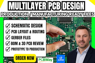 design circuit schematic, multilayer pcb ready for jlcpcb,pcbway, pcb production