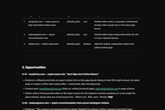 find competitor backlinks you can actually get
