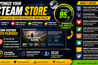 optimize steam store CTR, wishlists, store page  audit and game visibility