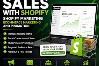 shopify sales with shopify marketing ecommerce marketing and promotion