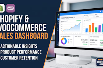 be your ecommerce data analyst for shopify sales dashboard