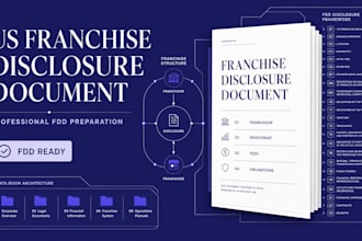 draft a professional US franchise disclosure document fdd