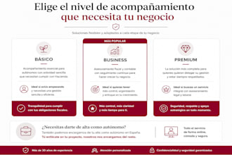 register you as self employed in spain