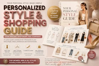 personalized fashion styling and shopping guide