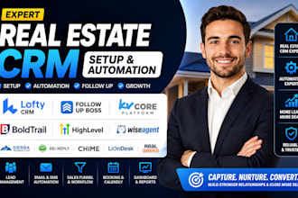 setup realestate crm lofty crm boldtrail kvcore gohighlevel followup boss