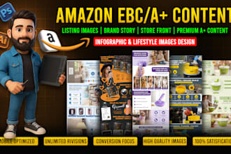 design professional amazon a plus content and ebc