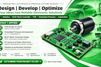 design ev robotics bldc motor controller pcb embedded firmware automation