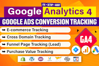 setup ga4 ecommerce tracking and google ads conversion tracking with GTM