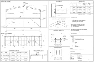 do city permit for michigan tennessee structural plan permit texas and missouri