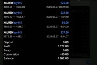 forex trading bot trading bot forex robot trading ea forex ea gold ea ea bot