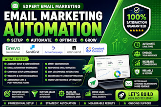sendgrid sendinblue brevo omnisend activecampign constant contact automation