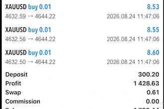 forex trading bot forex trading robot forex goid ea forex xauusd bot trading bot