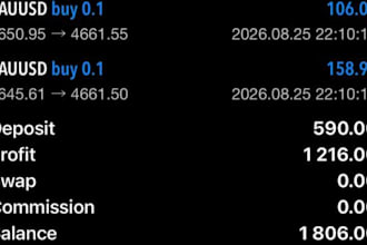 gold ea bot forex gold ea xauusd ea forex scalping ea  gold robot xauusd robot