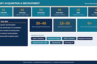 provide professional HR and talent acquisition services