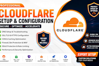set up cloudflare dns, CDN, SSL, firewall and bot protection