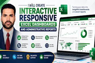 create interactive responsive excel dashboards and administrative reports