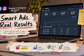 manage and optimize your facebook and instagram ads