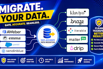 migrate data awber emma pardot sendinblue klaviyo braze iterable mailerlite drip
