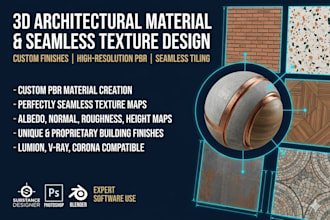 custom textures architectural visualization software
