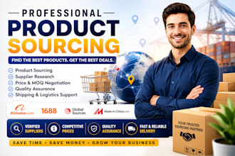 be your global product sourcing specialist
