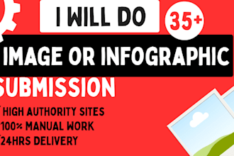 do authority image submission and infographic sharing backlinks