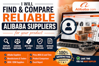 find reliable alibaba suppliers and manufacturers for your product