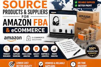source products and suppliers for amazon fba and ecommerce