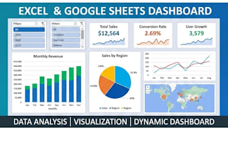 do excel data analysis, data visualization, and dynamic dashboard
