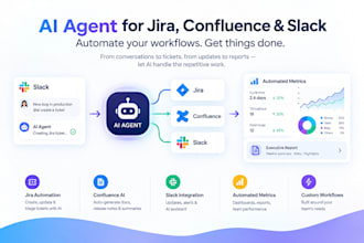 automate jira workflows with ai, confluence and slack