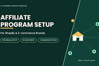 set up your shopify affiliate program and recruit affiliate