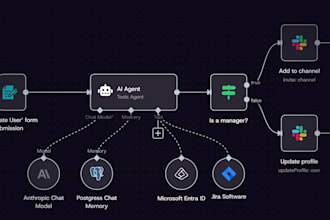 n8n workflow and ai automation