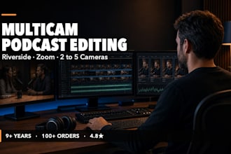 edit our multicam podcast video, zoom video, with reels and thumbnail